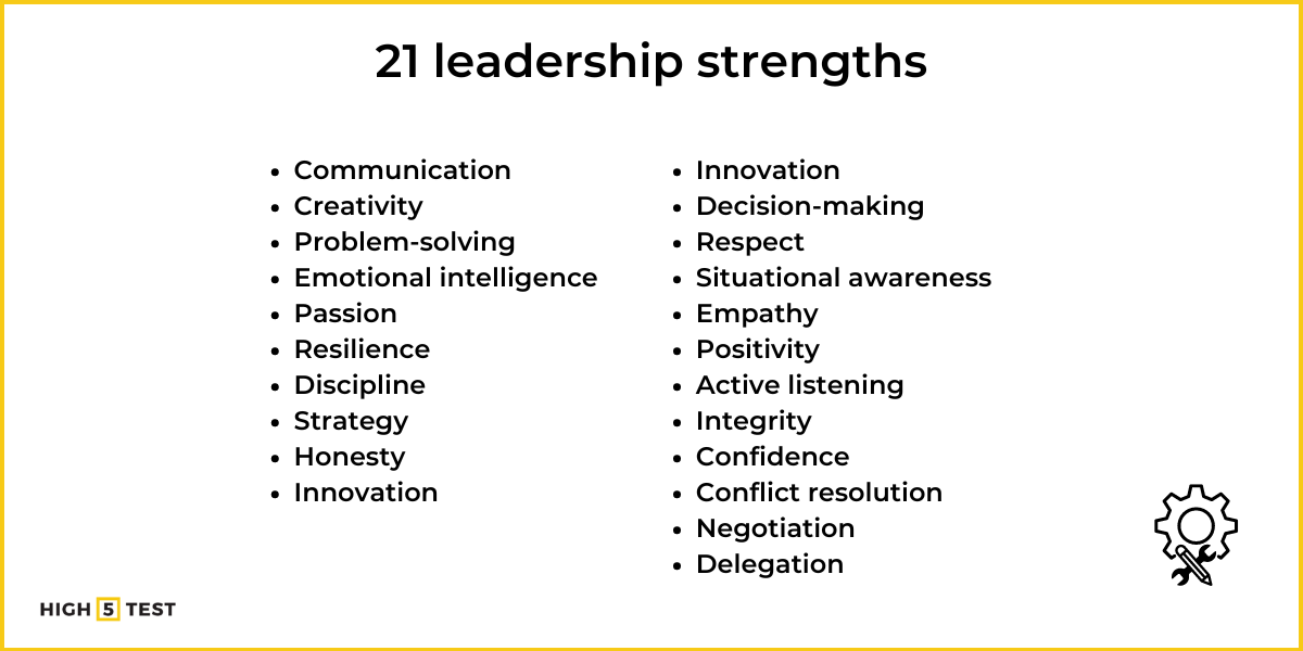 21 Key Leadership Strengths & How to Become a Great Leader