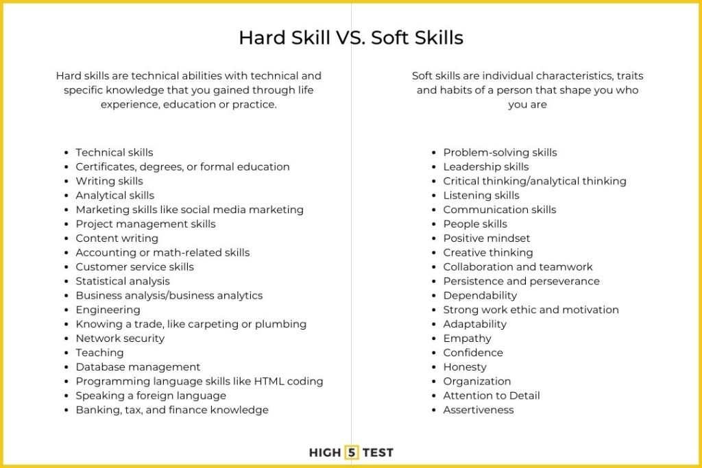 Hard skills vs soft skills - comparison