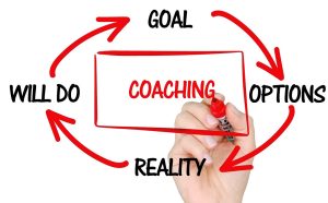 10 Effective Coaching Models – Best Methods to Grow
