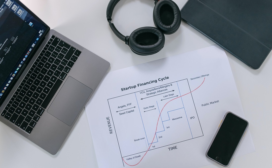 How to Measure Return on Investment (ROI) of Mentoring and Coaching