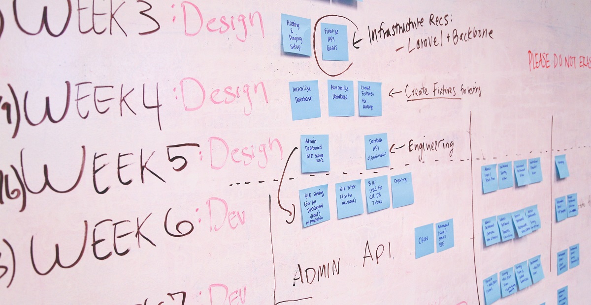 10 Examples of Project Management Skills