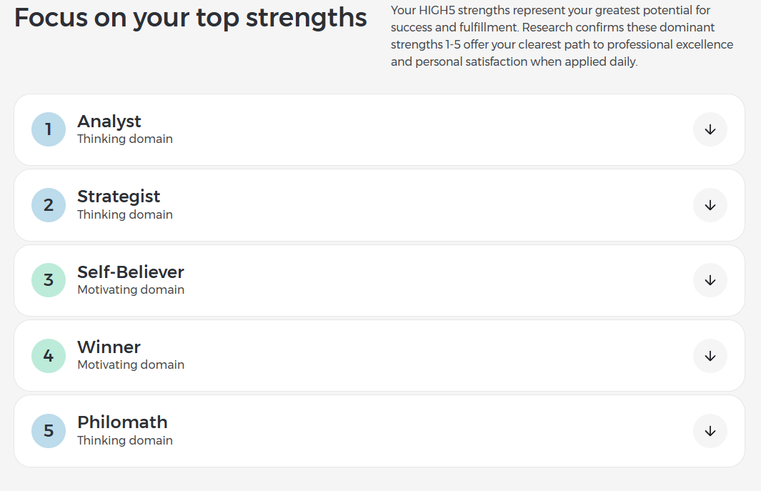The HIGH5 test results