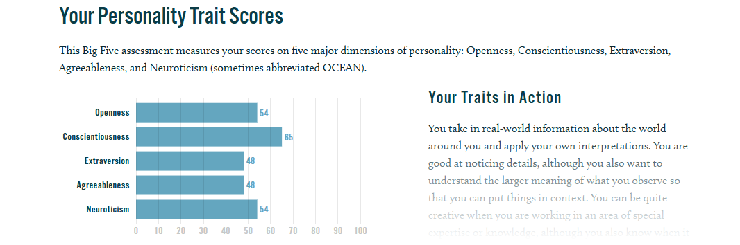 The Big Five test result
