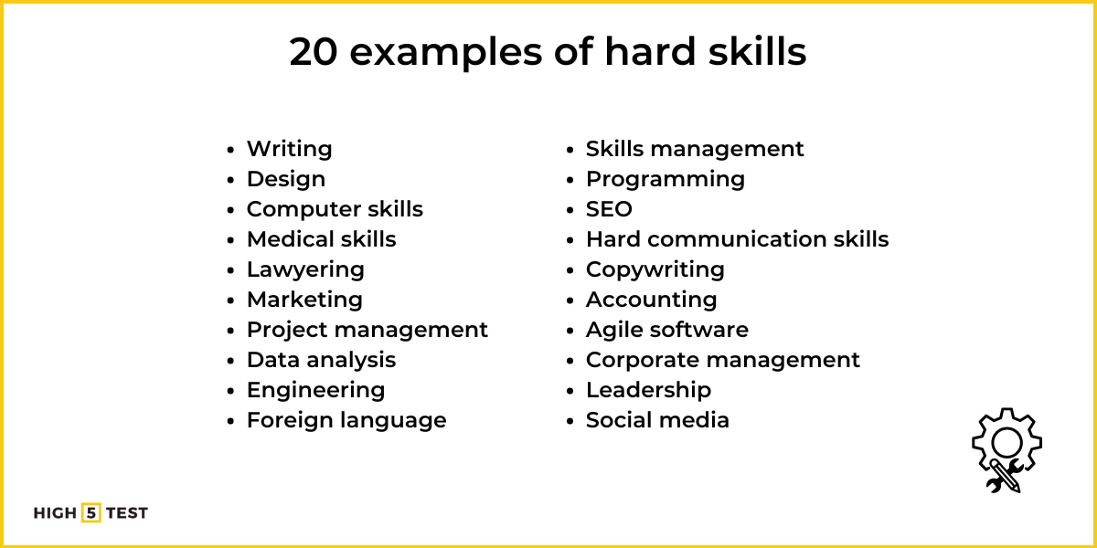 20 examples of hard skills