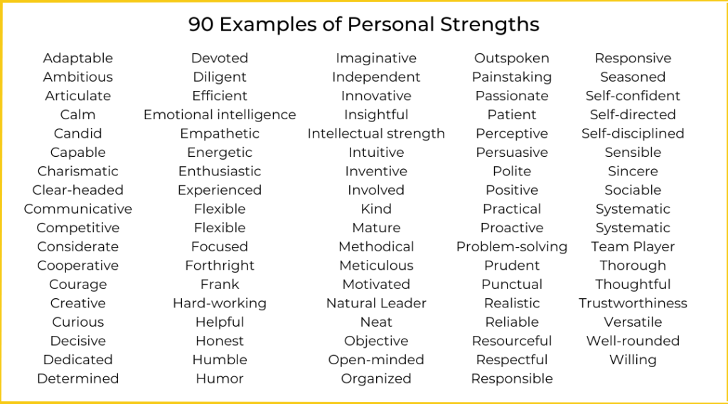 90 examples of personal strenths