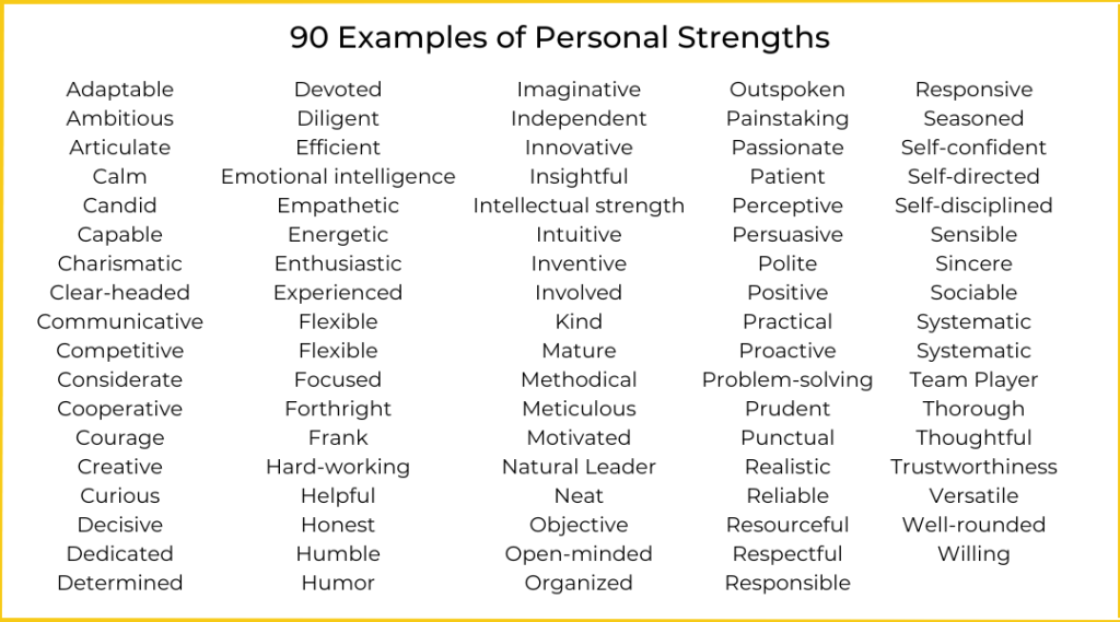 personal-strengths-weaknesses-guide-list-with-90-strengths