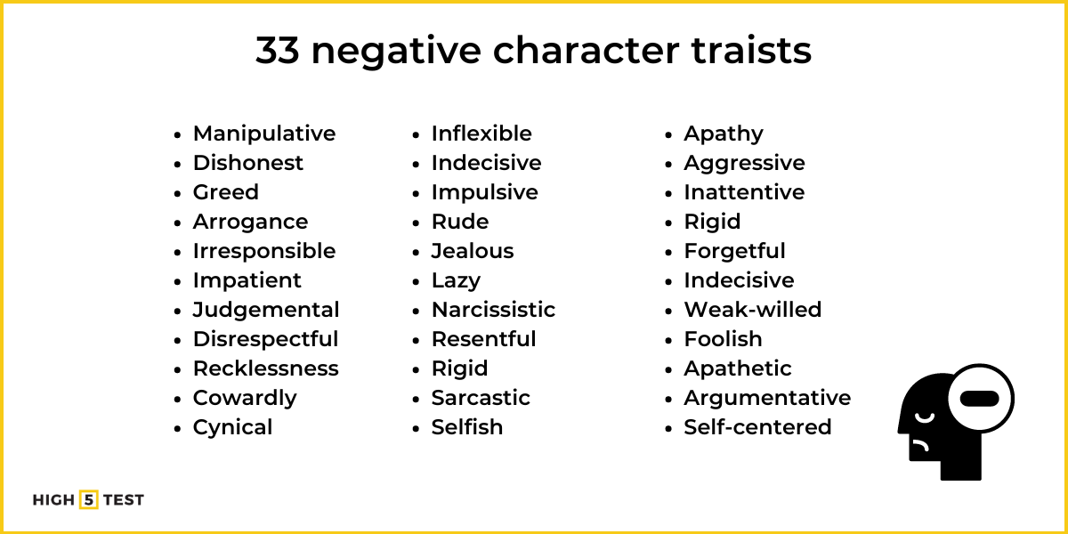 Negative Character Traits Meaning & Examples of Bad Traits
