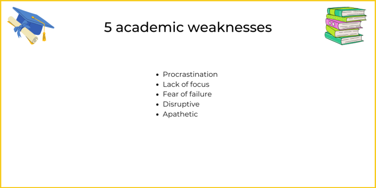 Academic Strengths & Weaknesses: Q&A and 25 Examples