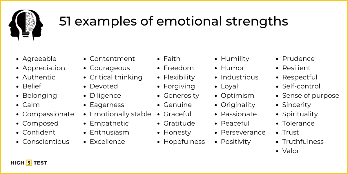 51 examples of emotional strengths