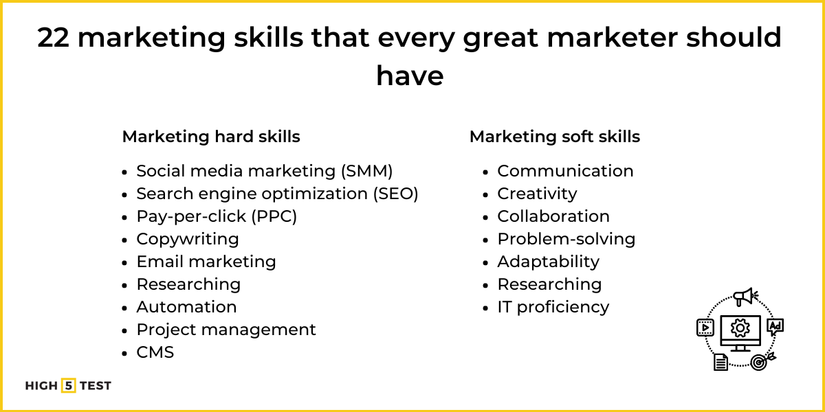 22 Crucial Marketing Skills That Every Marketer Must Have