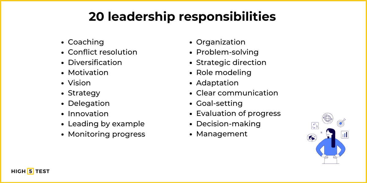 20 leadership responsibilities