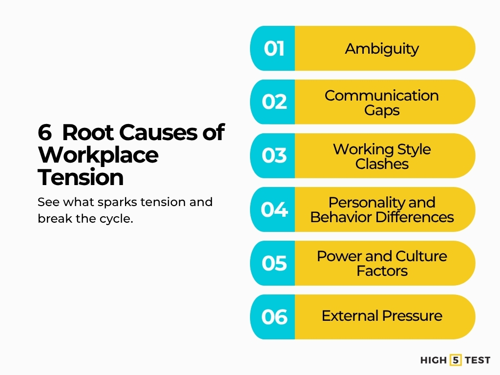 6 root causes of workplace conflict