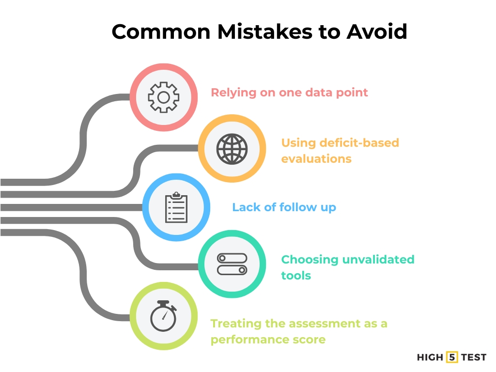 Common mistakes to avoid when choosing a leadership assessment