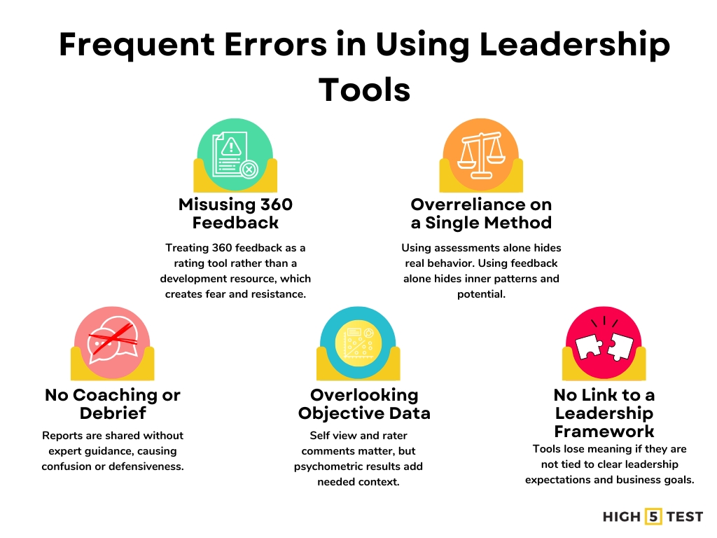 Frequent errors in using leadership tools