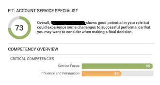 caliper assessment fit result