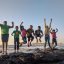 Features of this team building test