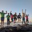 List of 10 Strengths & Qualities of a Youth List of 10 Strengths & Qualities of a Youth